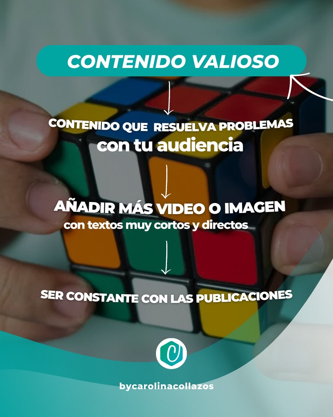 Contenido Valioso Carolina Collazos - Crea Construye & Convierte